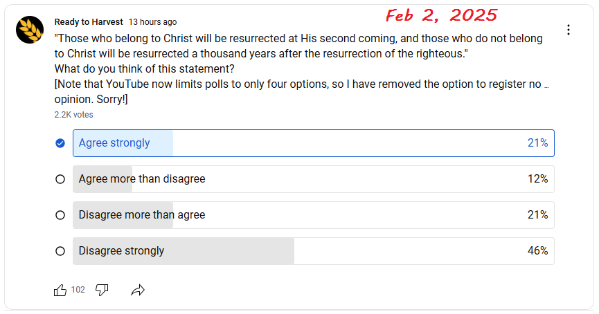 The results of a
 survey asking the question 'Those who belong to Christ will be resurrected at His second coming and those who do not belong to
 Christ will be resurrected a thousand years later'. The poll shows that only 21% Agree Strongly with this basic Christian view.